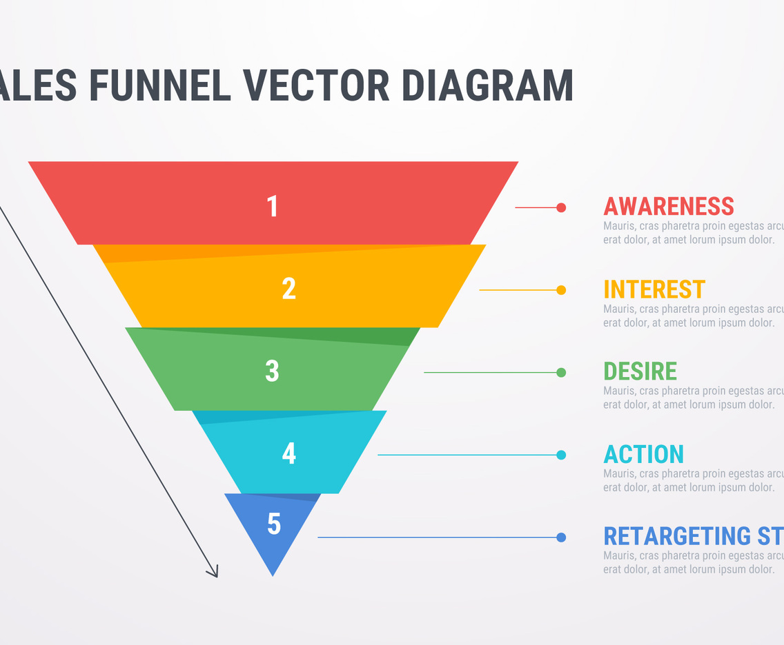 Sales Funnel Vector Diagram Template