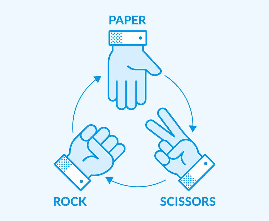 Rock Paper Scissors Vector Illustration