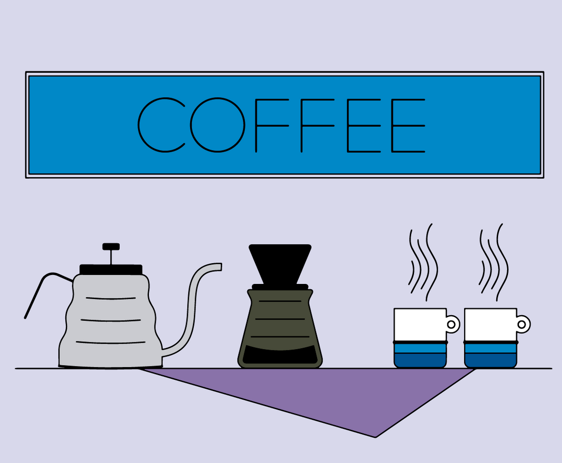 Free Coffee Set Vector