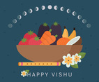 Happy New Solar Year or Vishu