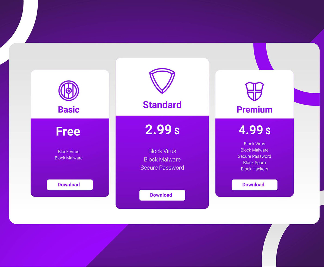 Security Software Pricing Table