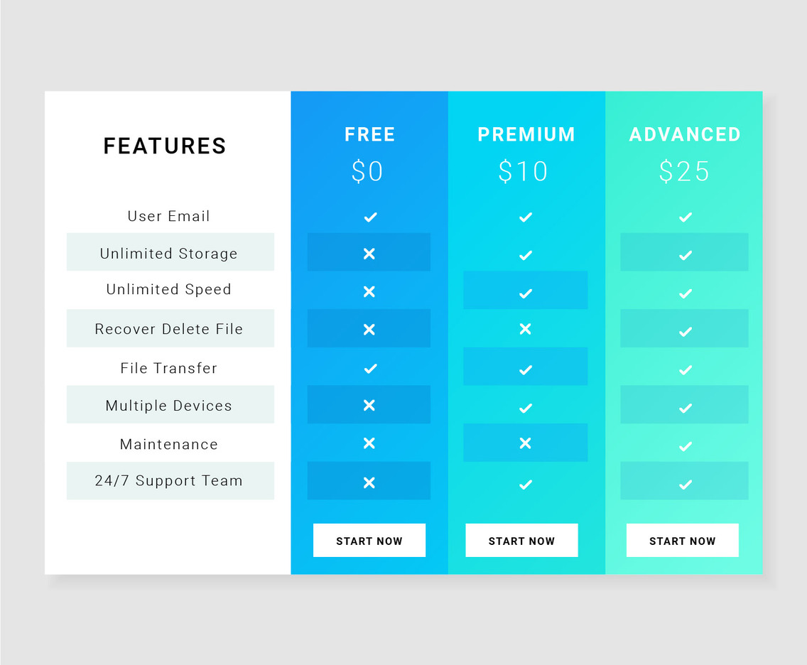 Simple Pricing Table