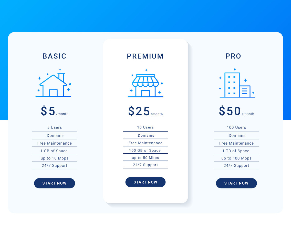 Pricing Table
