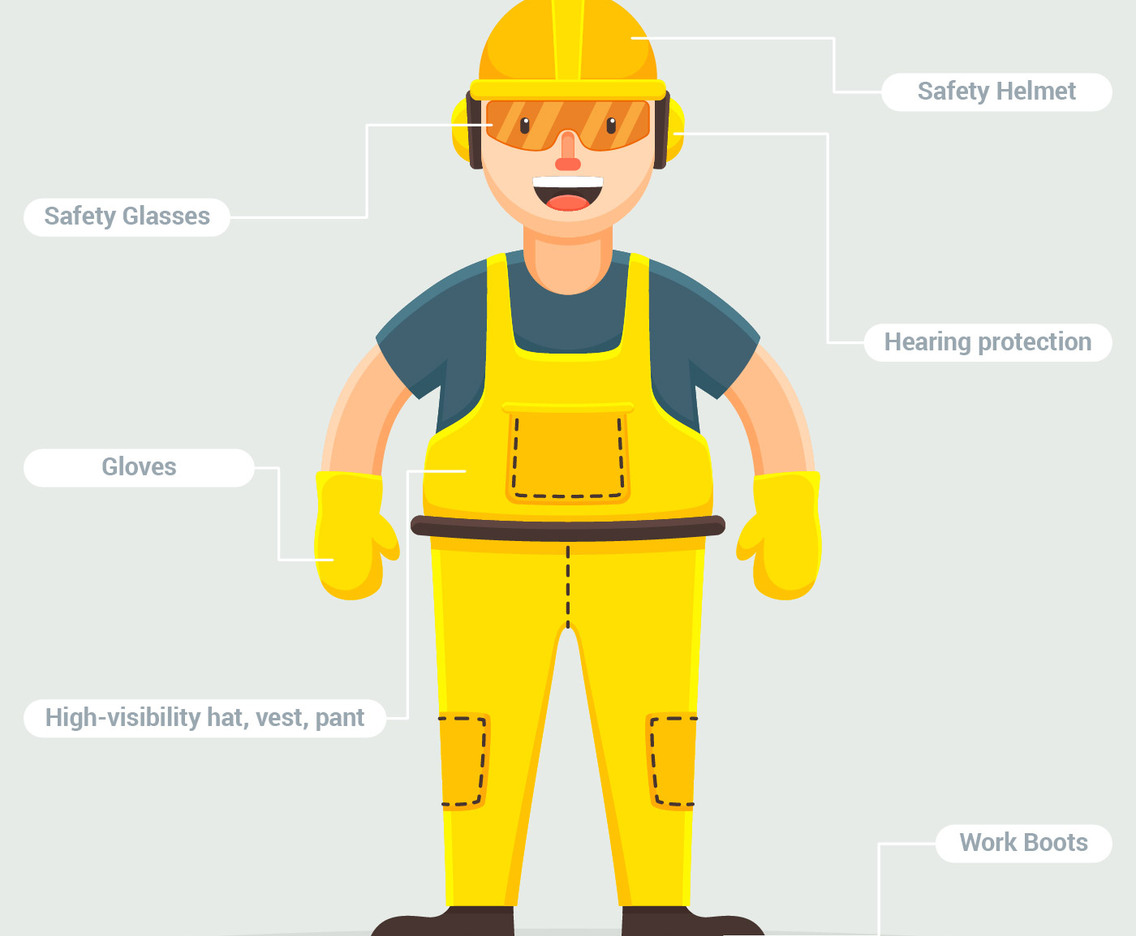 personal protective equipment