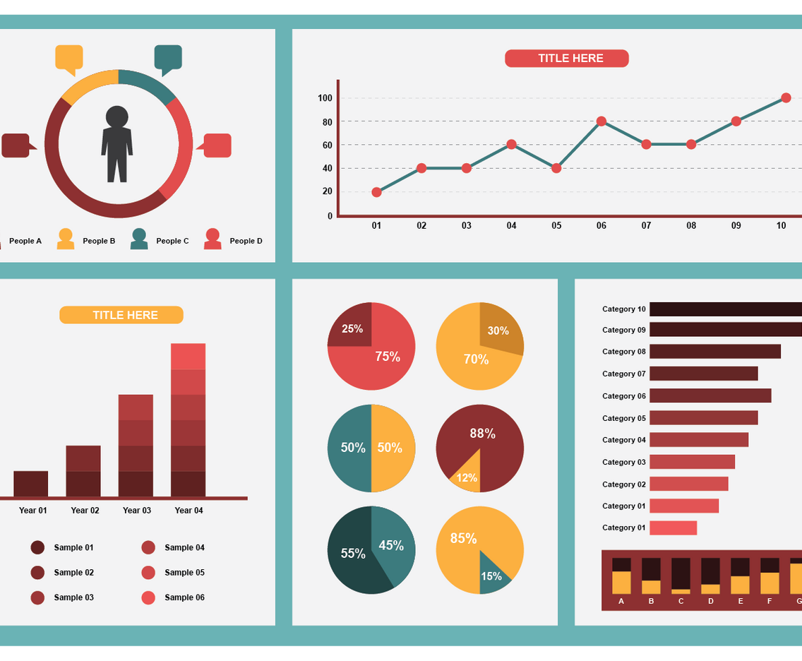 Charts UI Kit