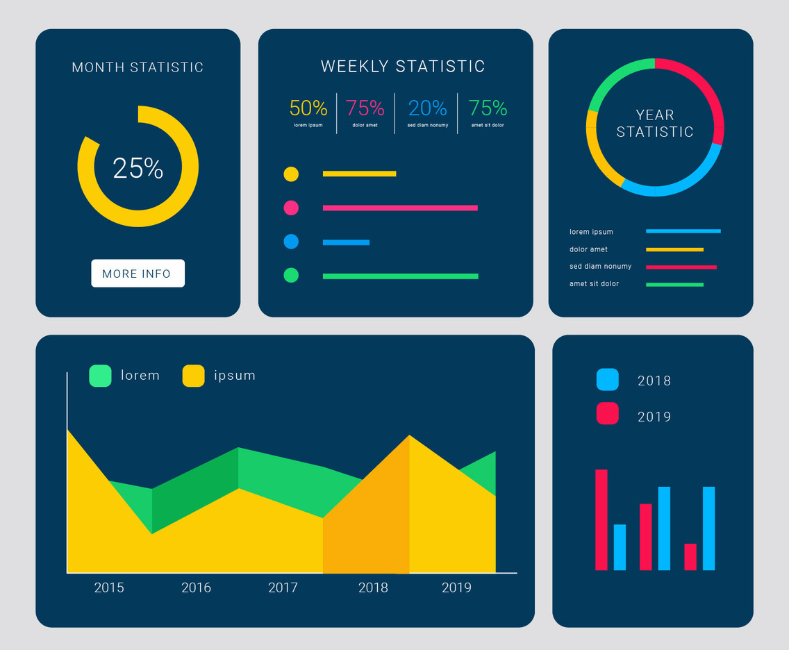 Chart UI Kit Vector
