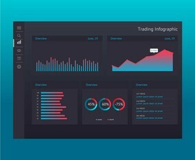 Chart UI Kit Template