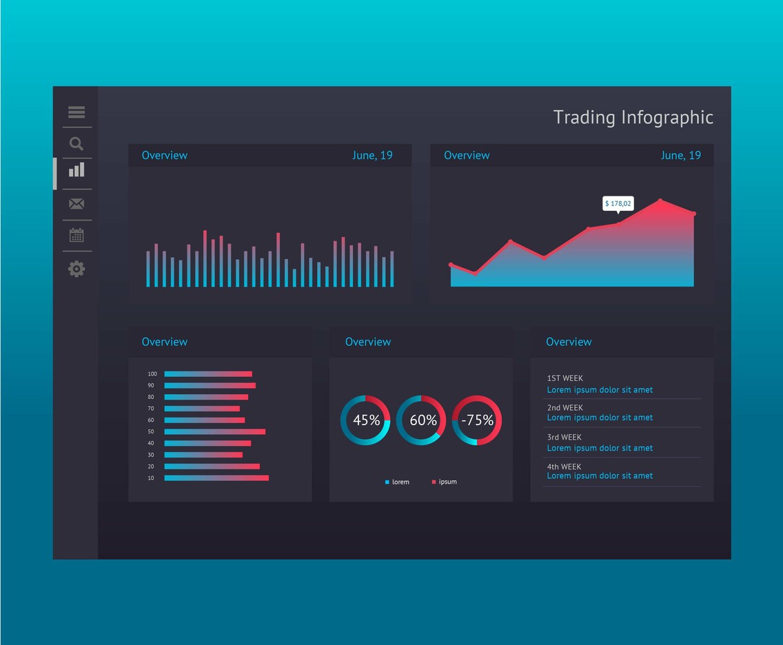 Chart UI Kit Template
