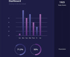 charts ui kit