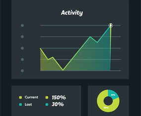 charts ui kit