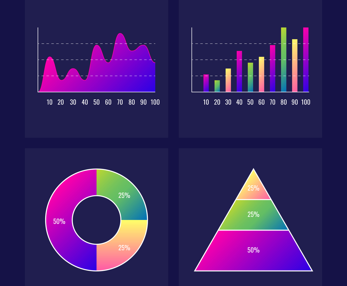 Dashboard UI  UX Kit Bar Chart And Line Graph Designs Infographic Elements