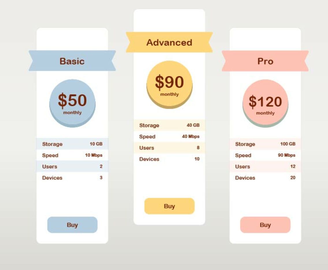 Subscription Plan Banners