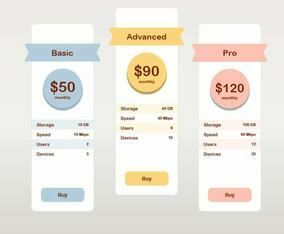 Subscription Plan Banners