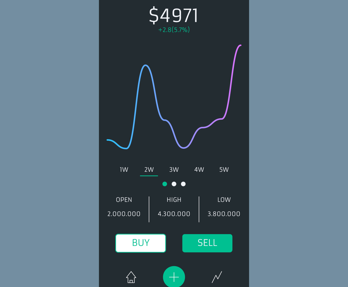 Awesome Charts Ui Kit Vectors