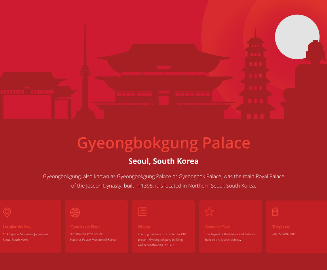 Gyeongbokgung Palace Postcard, Gyeongbokgung Symbol of Seoul, Korea