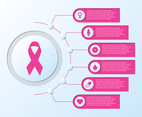 Breast Cancer Awareness Ribbon Symbol With Network Arrows Icons Information Graphic Template