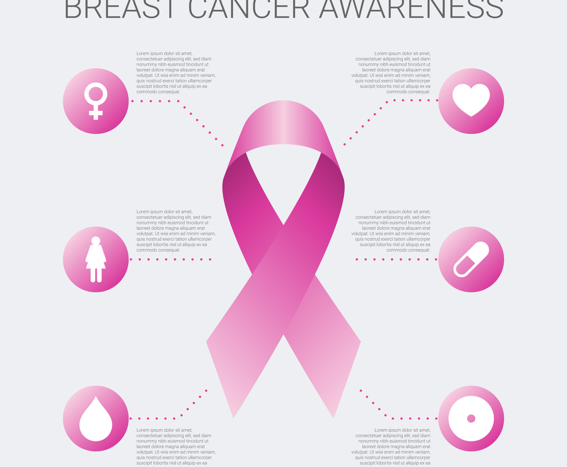 Breast Cancer Awareness Concept Infographics Template Design