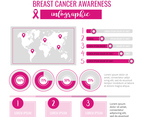 Vector Breast Cancer Awareness Infographic