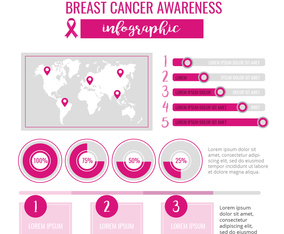 Vector Breast Cancer Awareness Infographic