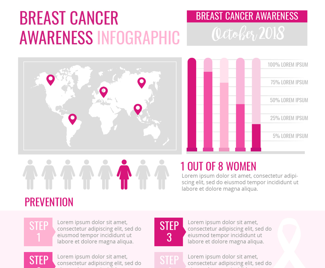 Vector Breast Cancer Awareness Infographic