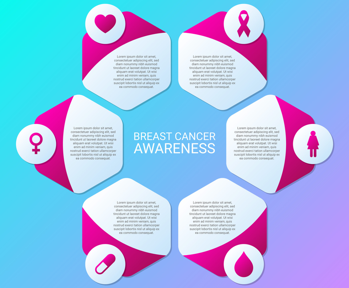 Breast Cancer Awareness Infographics Layout Template
