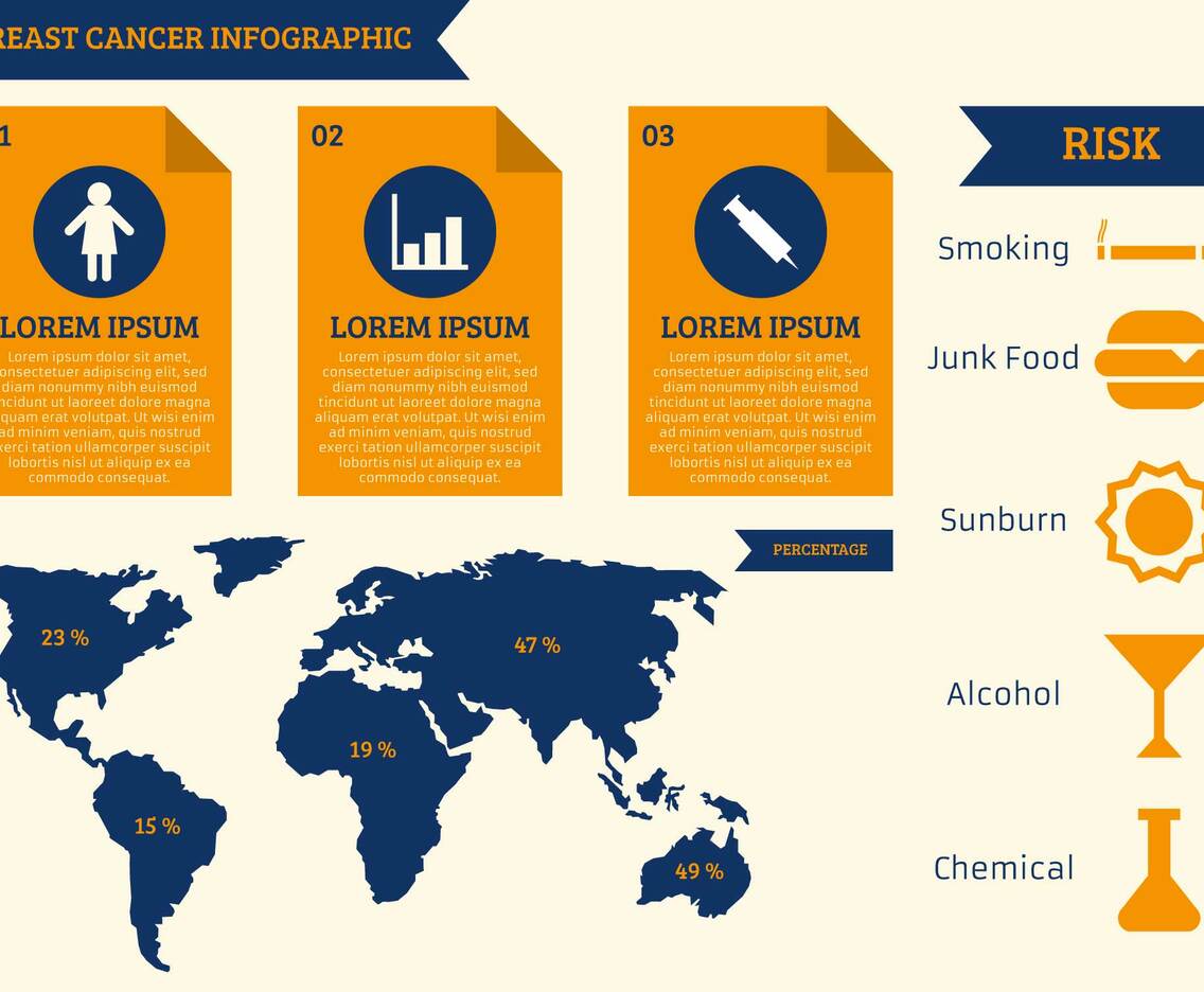 Cute Breast Cancer Awareness Infographic