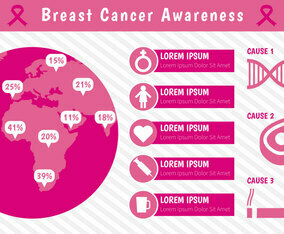 Cute Breast Cancer Awareness Infographic