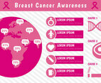 Cute Breast Cancer Awareness Infographic