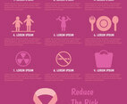 Cute Breast Cancer Awareness Infographic
