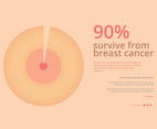 Breast Cancer Awareness Social Media