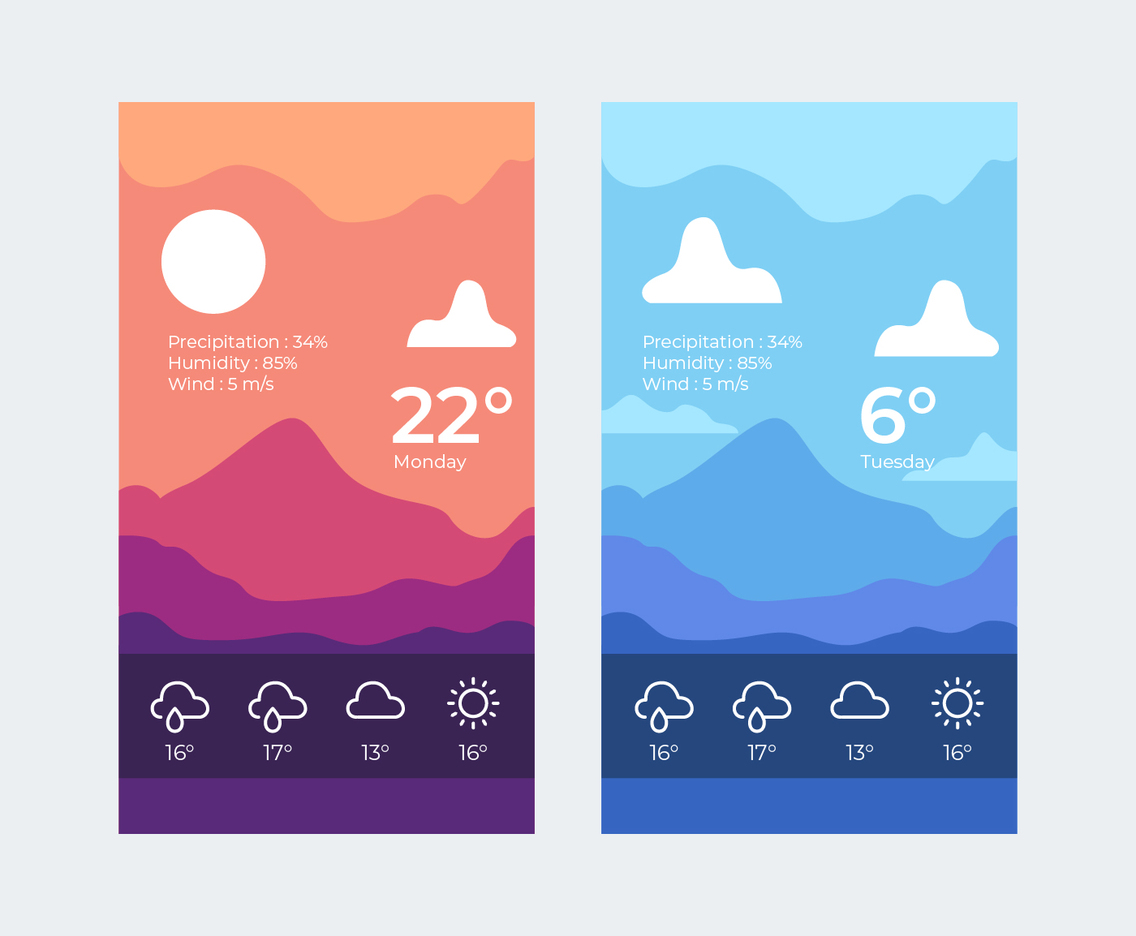 Weather App Screen