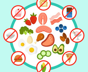 Keto Diet Do's and Don'ts  Vector