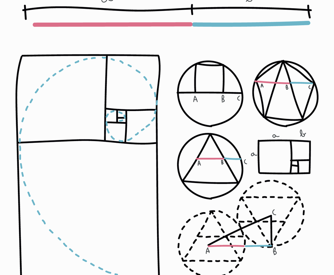 Doodled Golden Ratio
