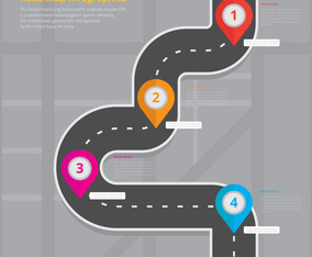 Road Map Infographic
