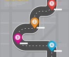 Road Map Infographic
