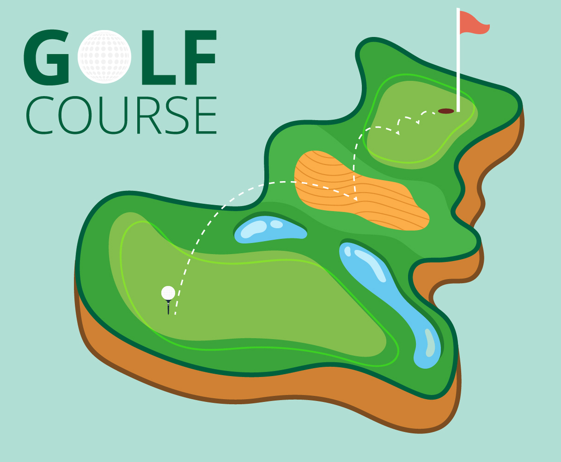 Golf Course Map
