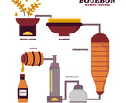 Flat Bourbon Making Process