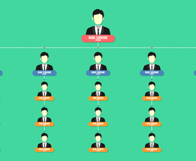 Business Organogram Chart Free Vector