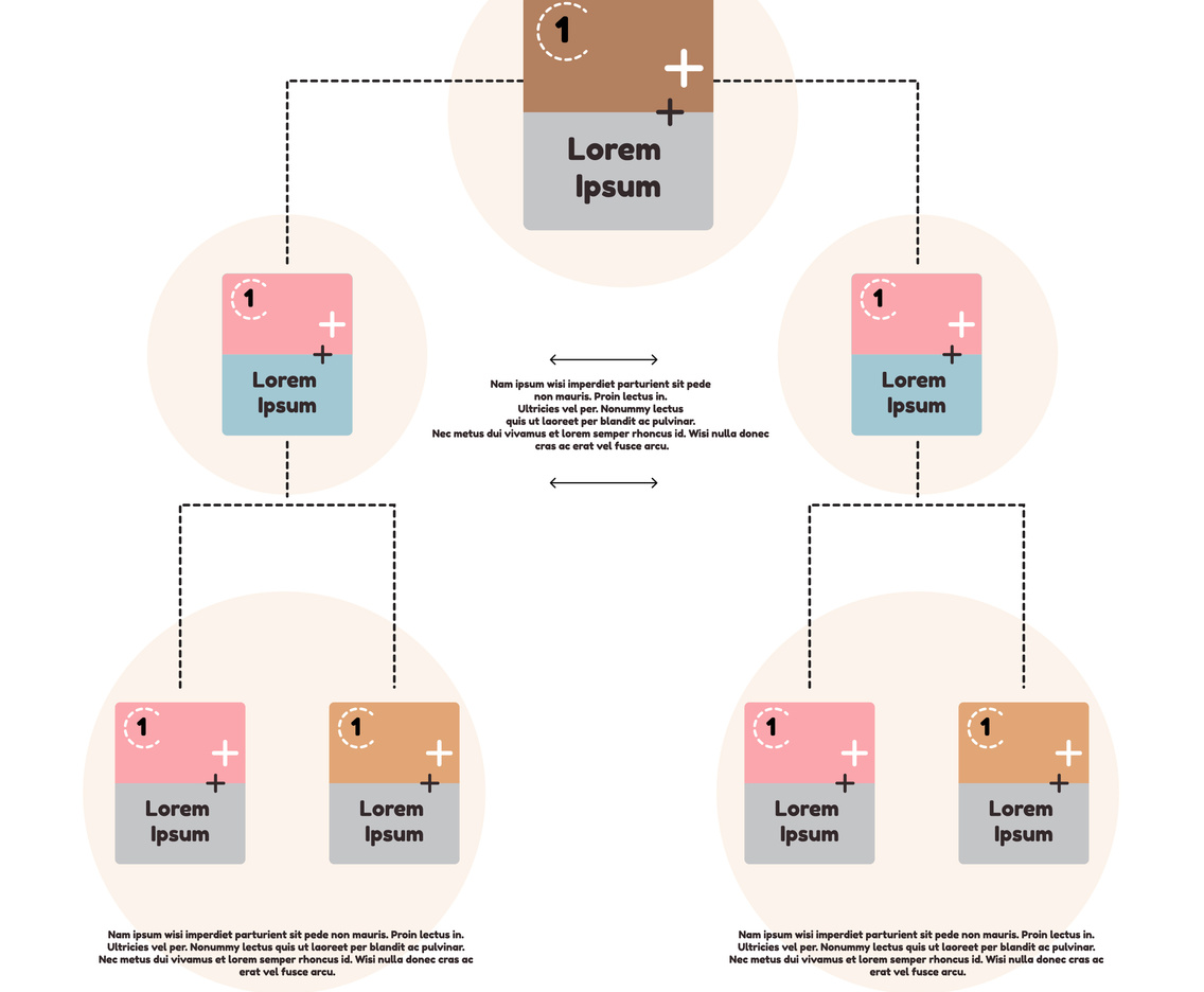Organogram Vector