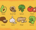 Super Foods