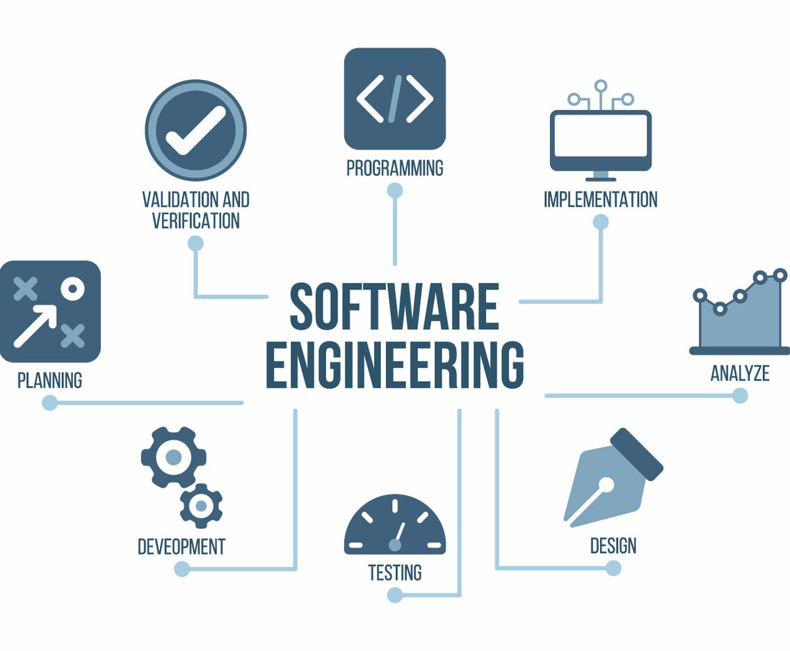 Outstanding Set of Software Engineers Vectors