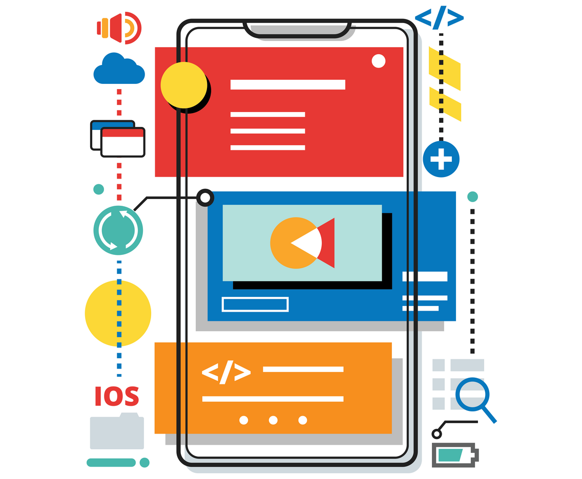 IOS Software Engineer