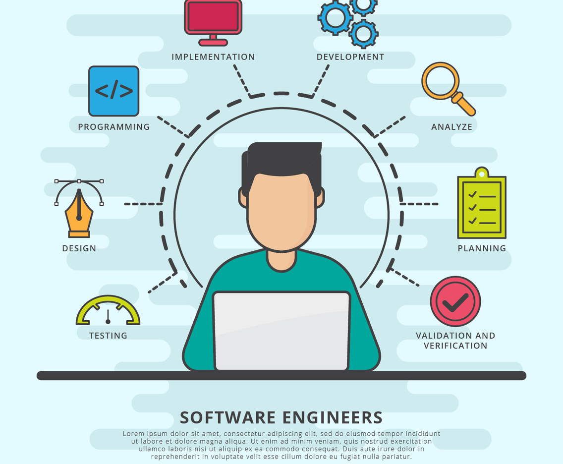 Free Software Engineers Vector Collection