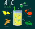 Detox Water Illustration