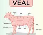 Free Veal Vector