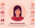 Sinus Infographic