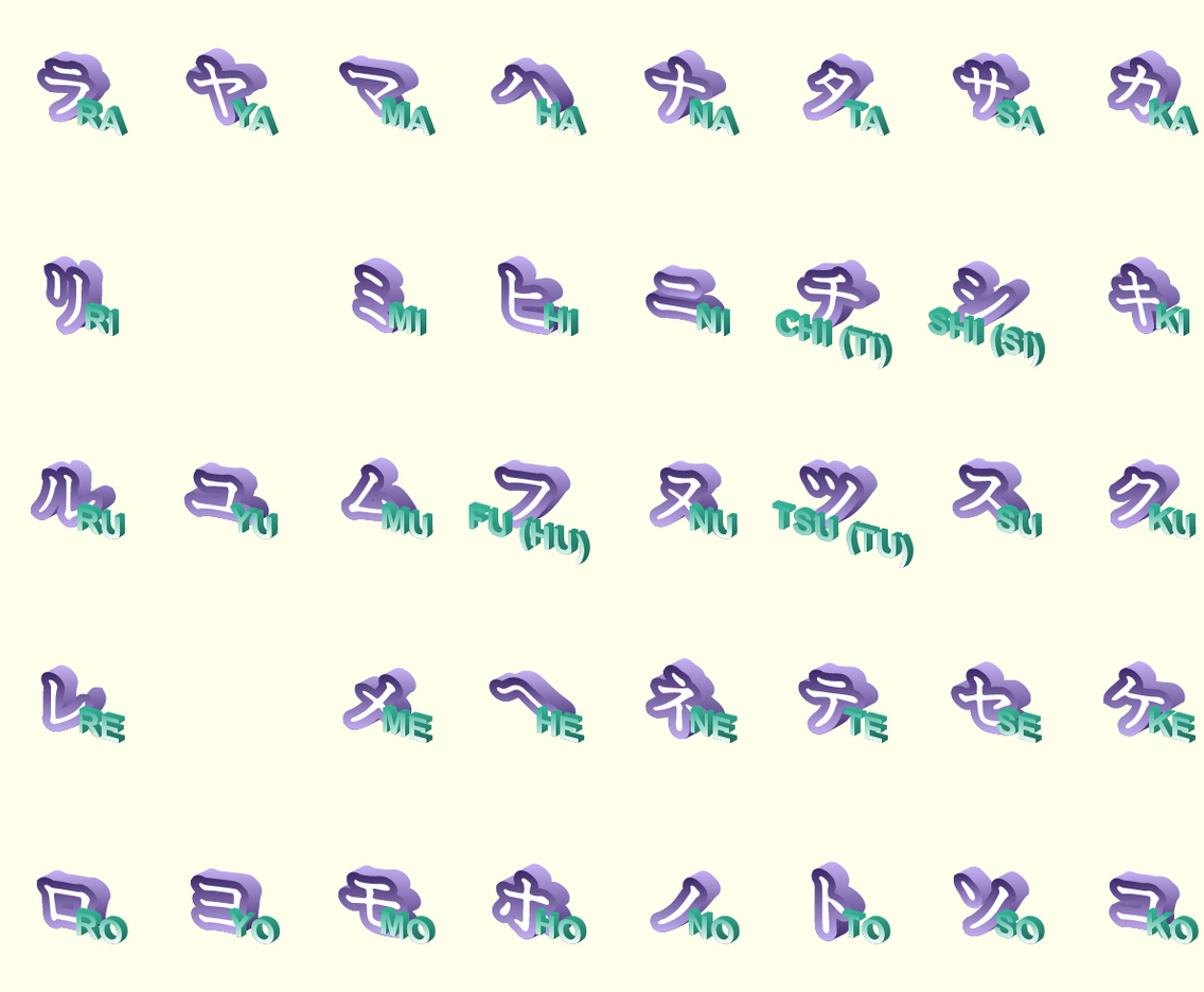 3D Japanese Letters Free Vector