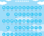 Hiragana Alphabet Vector