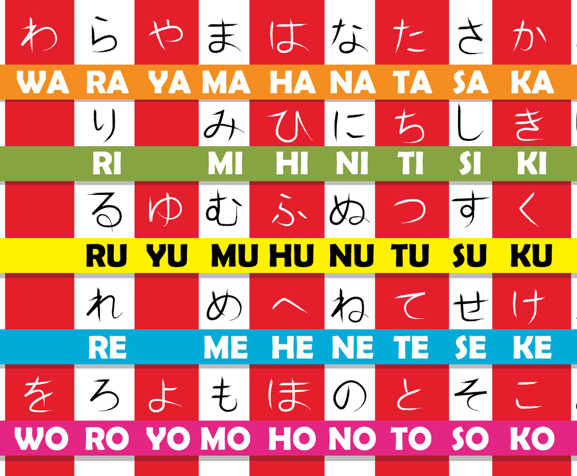 Hiragana Japanese Letters