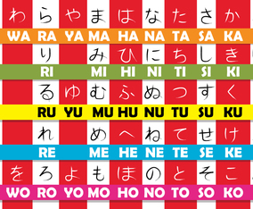 Hiragana Japanese Letters